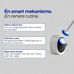 Numia KlikkRen